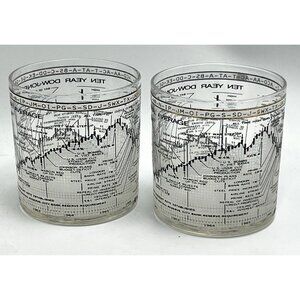 Vtg Cera Lowball Glass Dow Jones Average 1958-1968 Rocks Stock Market Barware